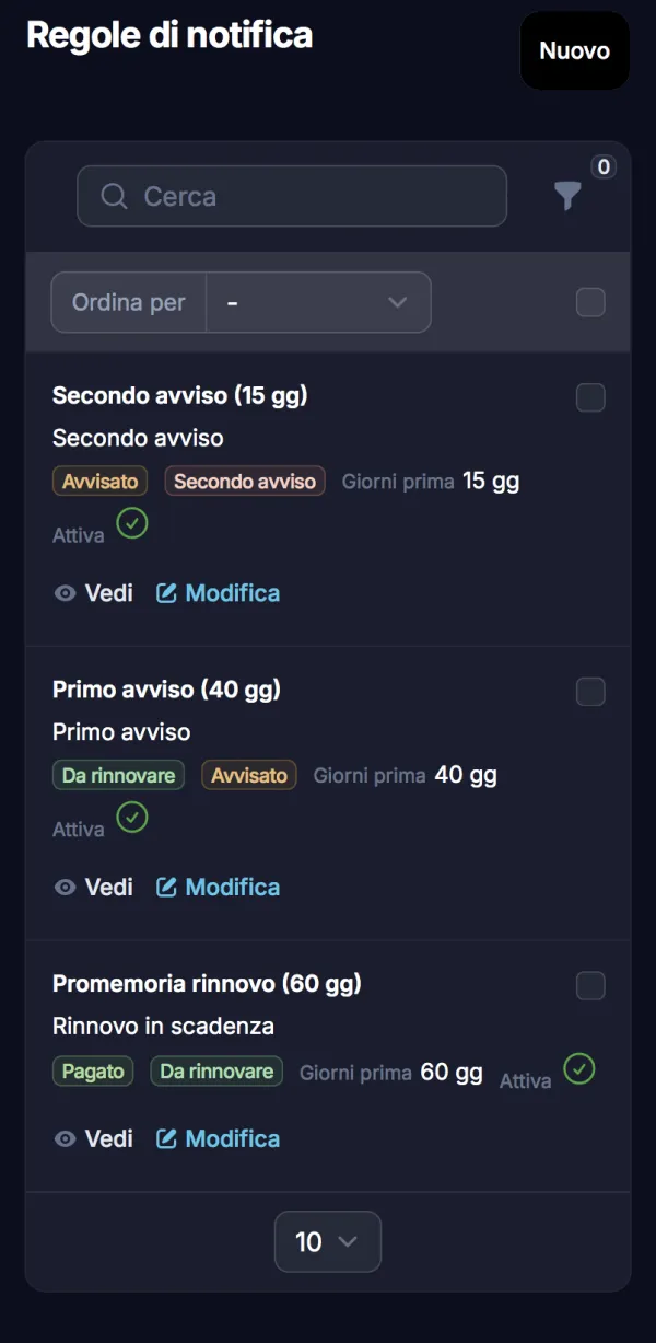 Le regole di notifica di Dotify: promemoria a 60 giorni, primo avviso a 40, secondo avviso a 15