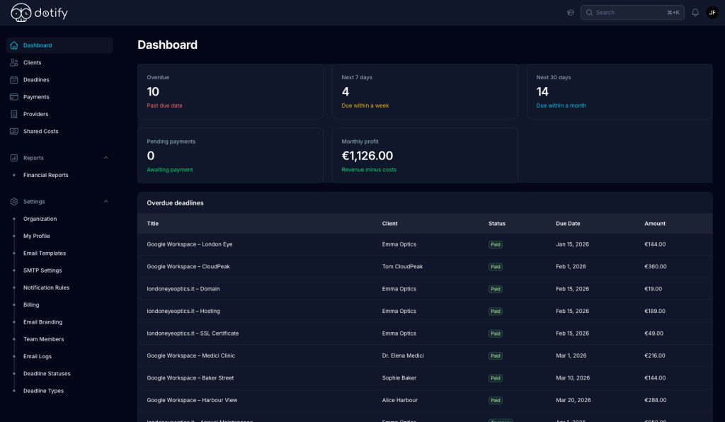 Dashboard di Dotify