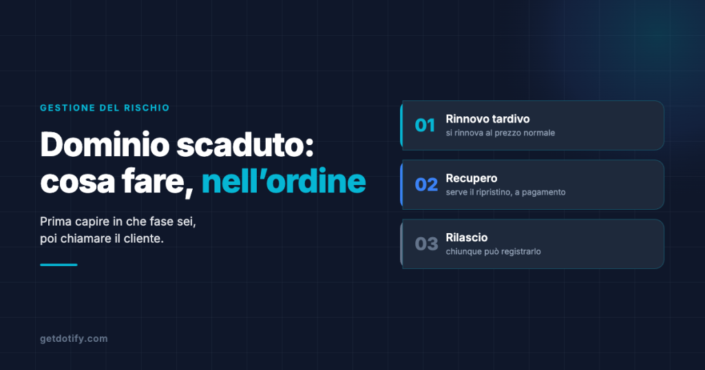Il dominio di un cliente è scaduto: cosa fare, nell’ordine