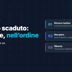 Il dominio di un cliente è scaduto: cosa fare, nell’ordine