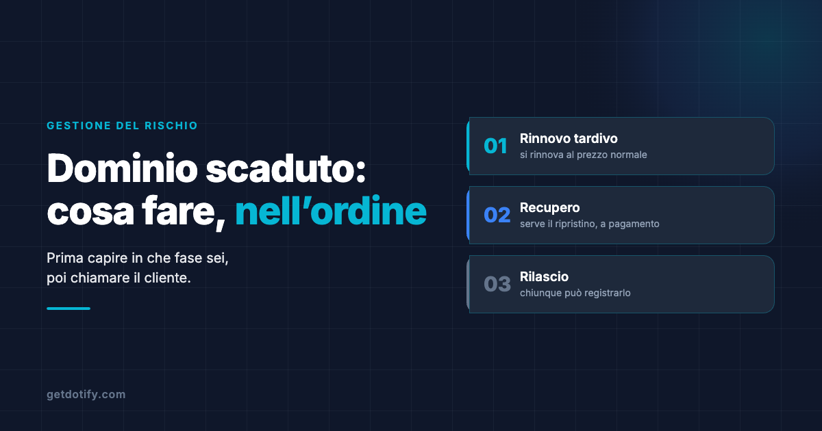 Il dominio di un cliente è scaduto: cosa fare, nell’ordine