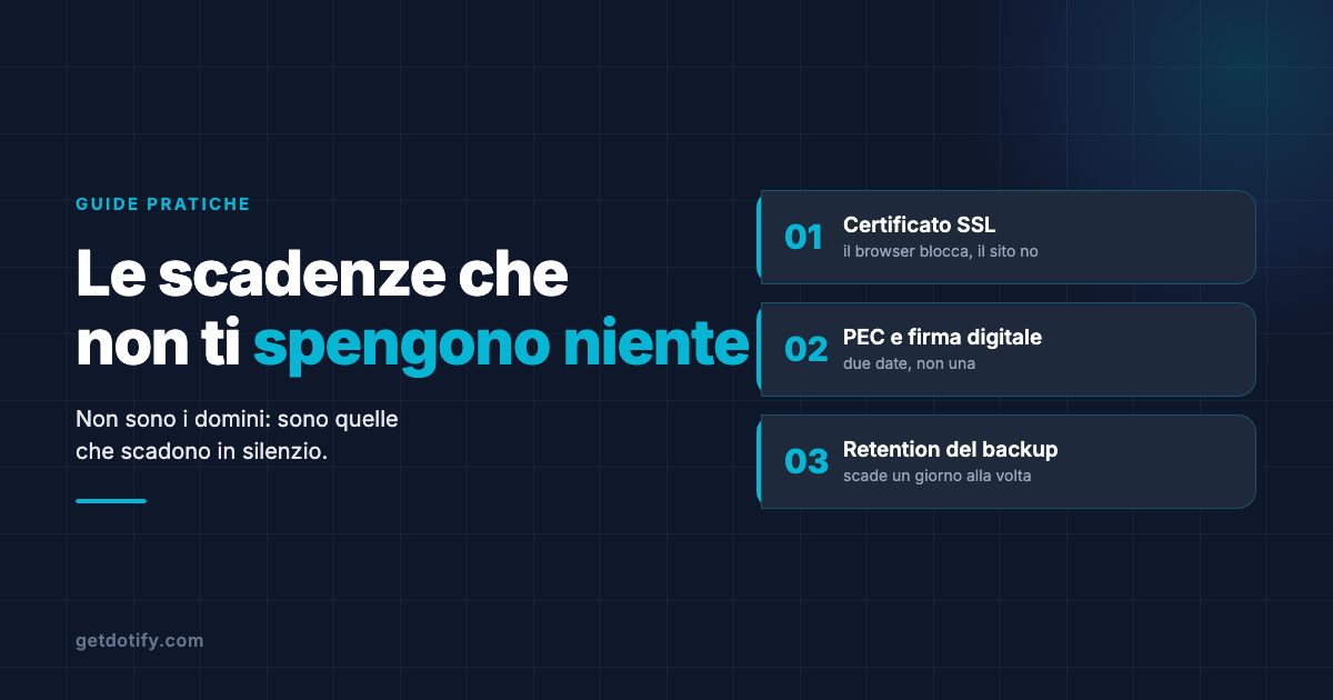 Le scadenze che un’agenzia dimentica (e non sono i domini)